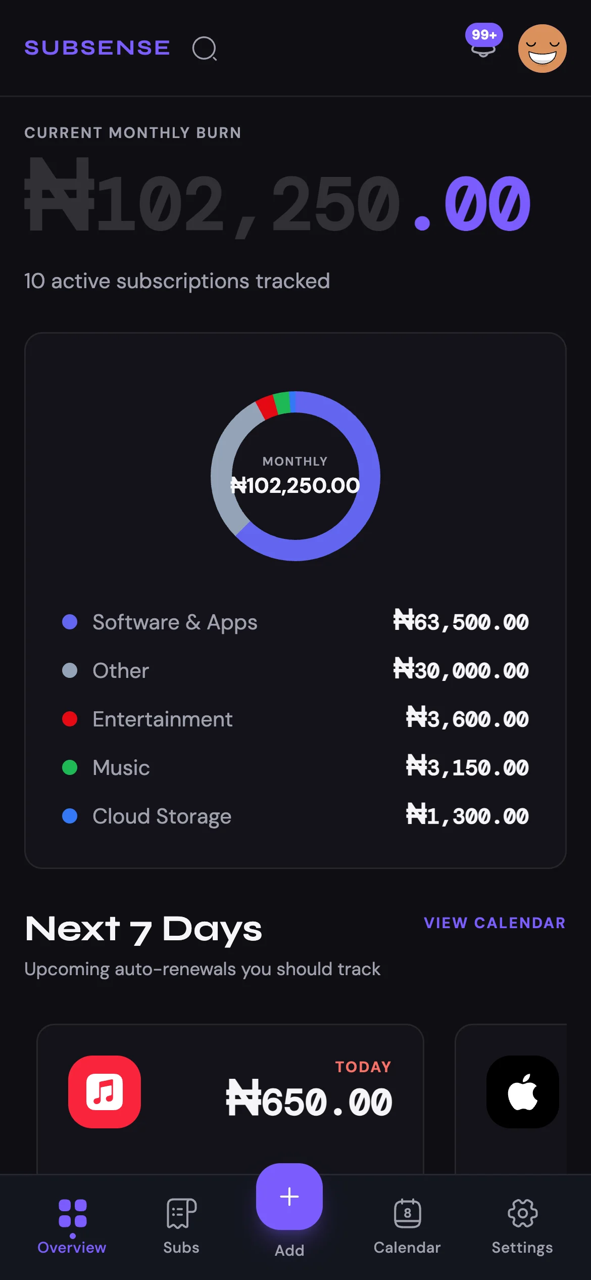 The Subsense dashboard, showing a monthly burn total across ten tracked subscriptions